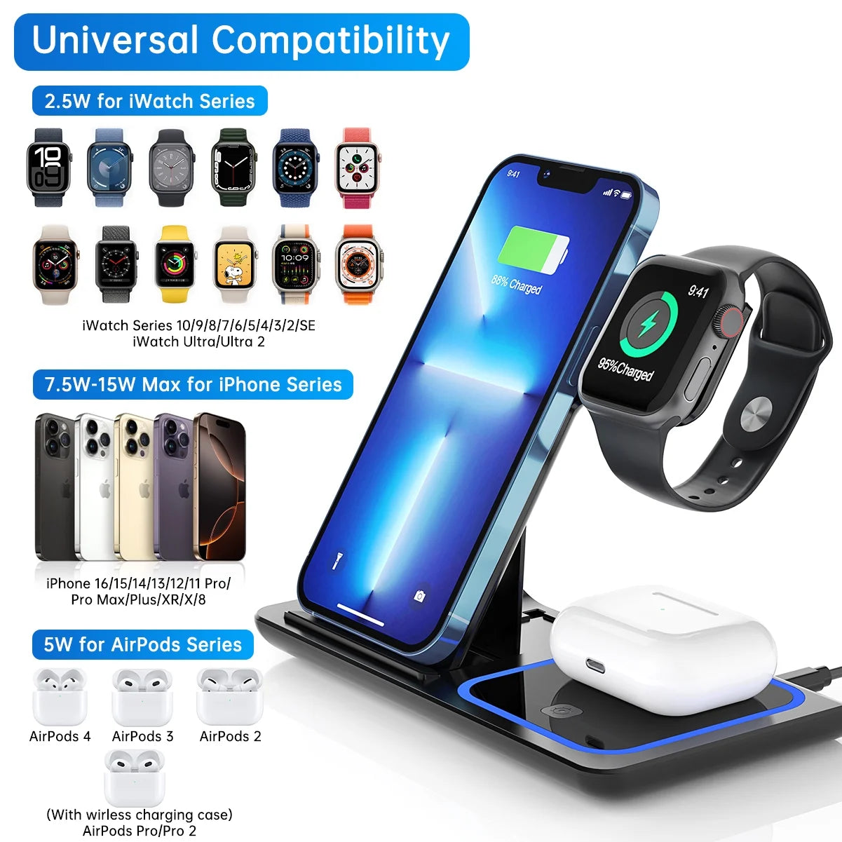Wireless Charger, 18W Fast Iphone Charging Station Compatible for Iphone 17/16/15/14/13/12/11/Pro Max/Plus, 3 in 1 Wireless Charger Stand for Iwatch SE 11/10/9/8/7/6/5/4, Airpods Pro 2/3/4